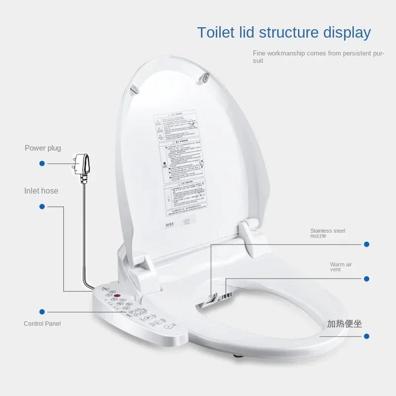 bidet toalettsete